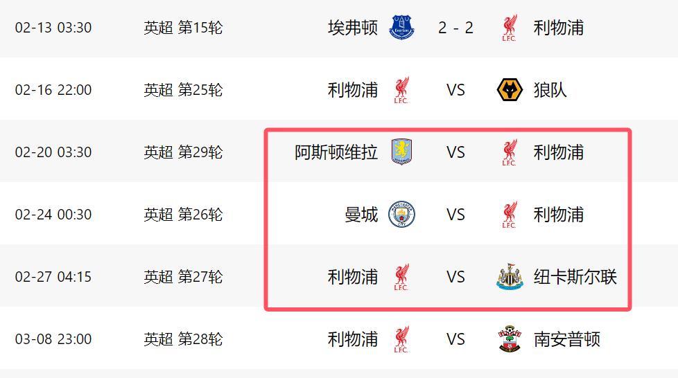 利物浦遭遇平局，英超前四竞争加剧