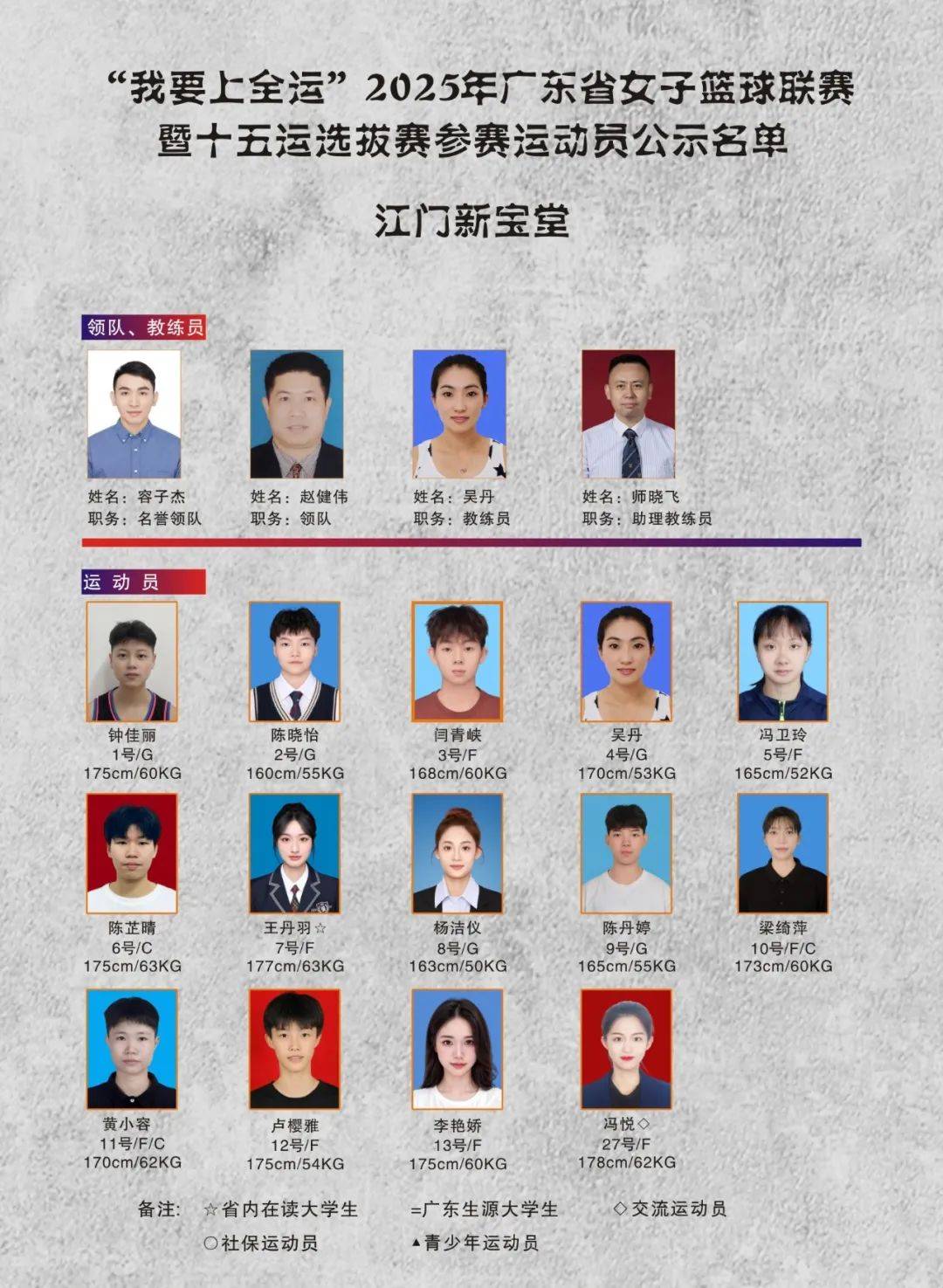 -包含浙江女篮客场大胜江苏队，积累信心的词条