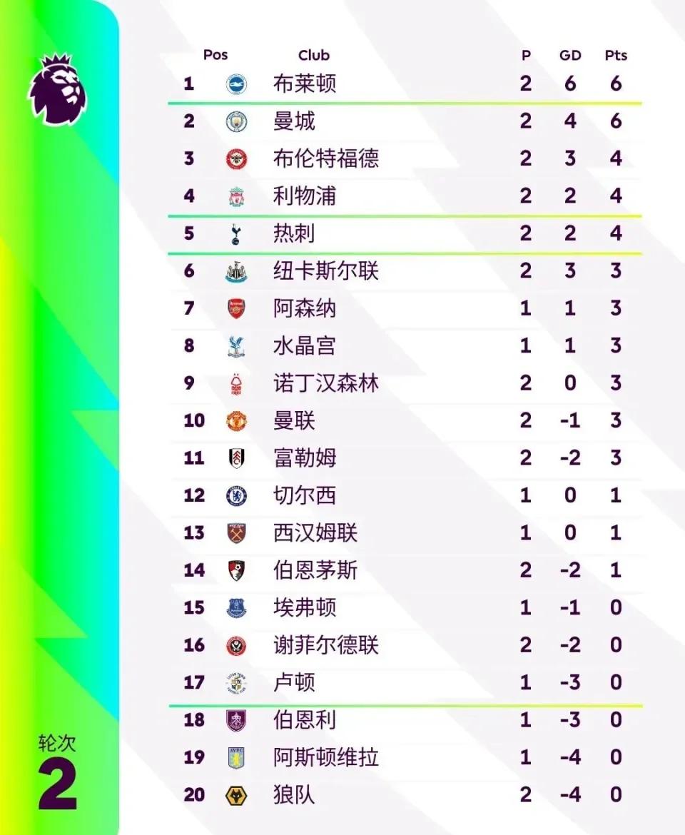ac米兰中文官网-关于英国球队在联赛杯中胜出，晋级次轮的信息