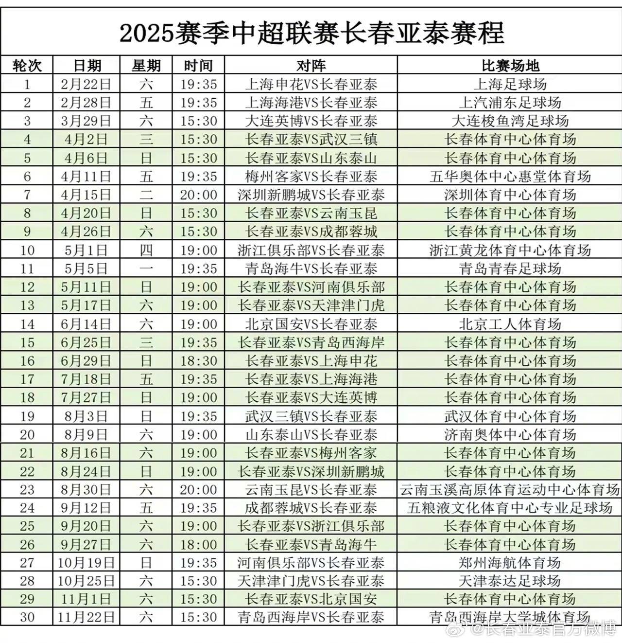 国内足球联赛赛程密集，球场上战况激烈的简单介绍